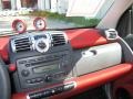 Rally Red - fortwo passion coupe Photo No. 30
