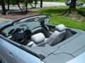 Iridium Silver Metallic - SL 500 Roadster Photo No. 10