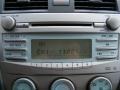 Titanium Metallic - Camry LE Photo No. 19