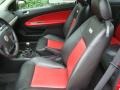 Victory Red - Cobalt SS Supercharged Coupe Photo No. 8