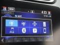2018 Obsidian Blue Pearl Honda CR-V EX-L AWD  photo #20