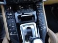Controls of 2016 Cayenne S
