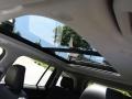 Sunroof of 2022 Grand Cherokee Limited 4x4