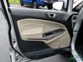 Moondust Silver Metallic - EcoSport Titanium Photo No. 10