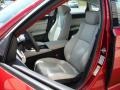 2020 Radiant Red Metallic Honda Accord LX Sedan  photo #12