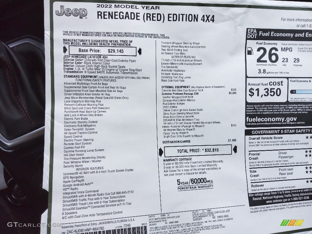 2022 Jeep Renegade (RED) Edition 4x4 Window Sticker Photo #144460247