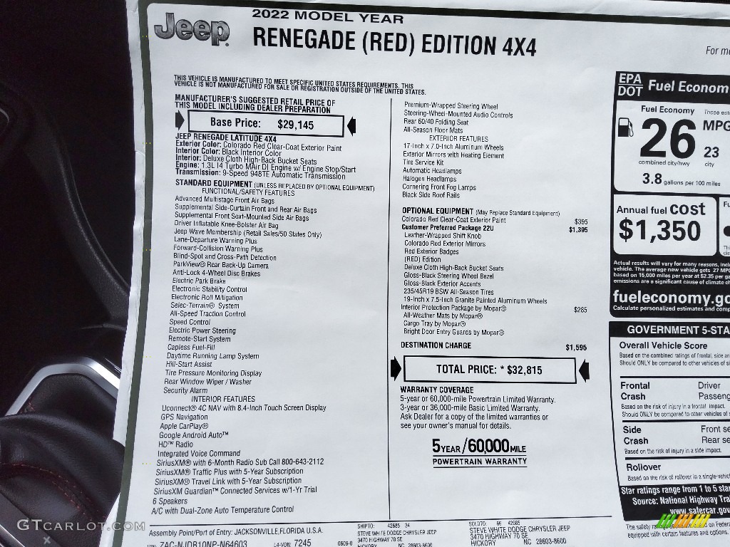 2022 Jeep Renegade (RED) Edition 4x4 Window Sticker Photo #144502497