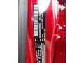  2022 Giulia Sprint AWD Alfa Rosso (Red) Color Code 414