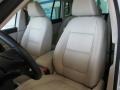 Pure White - Tiguan SEL 4MOTION Photo No. 29