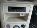 Pure White - Tiguan SEL 4MOTION Photo No. 43