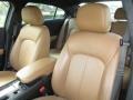 Front Seat of 2015 LaCrosse Leather