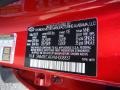 Y2E: Calypso Red 2022 Hyundai Tucson Limited AWD Color Code