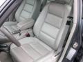 Platinum 2003 Audi A4 1.8T quattro Sedan Interior Color