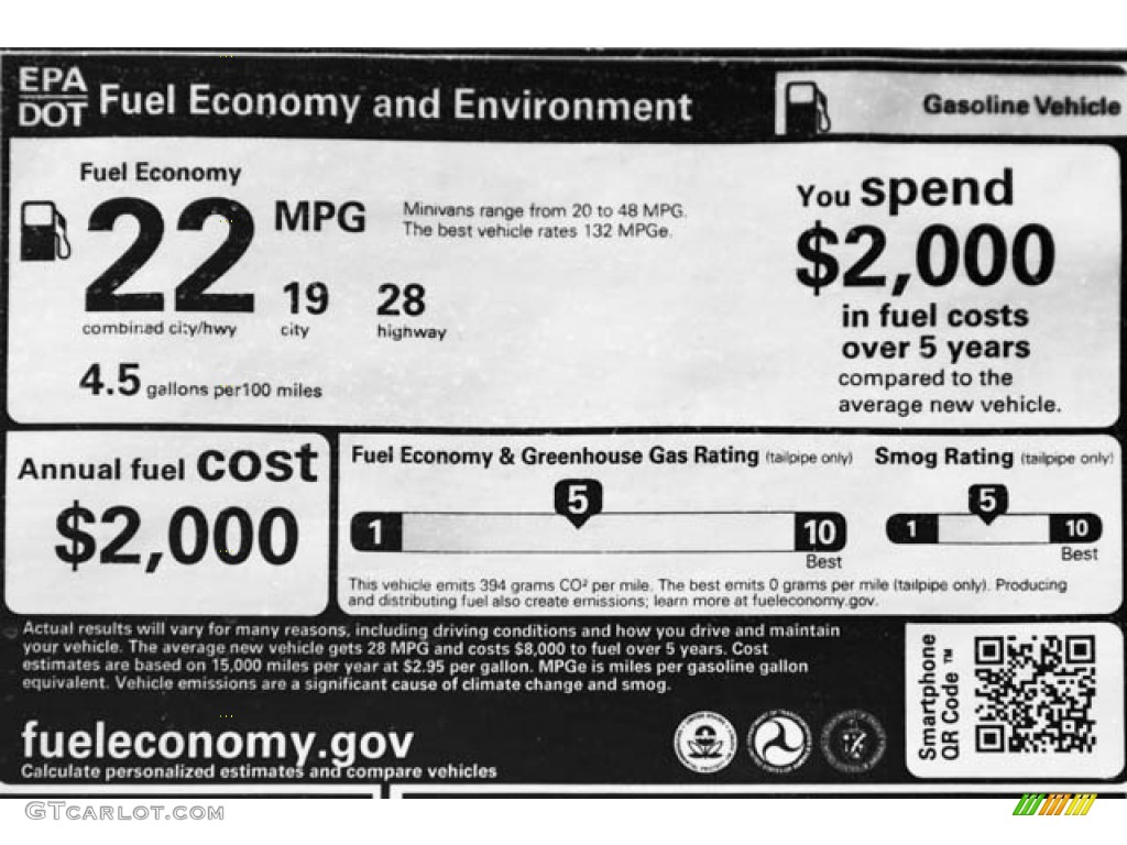 2023 Honda Odyssey Sport Info Tag Photos