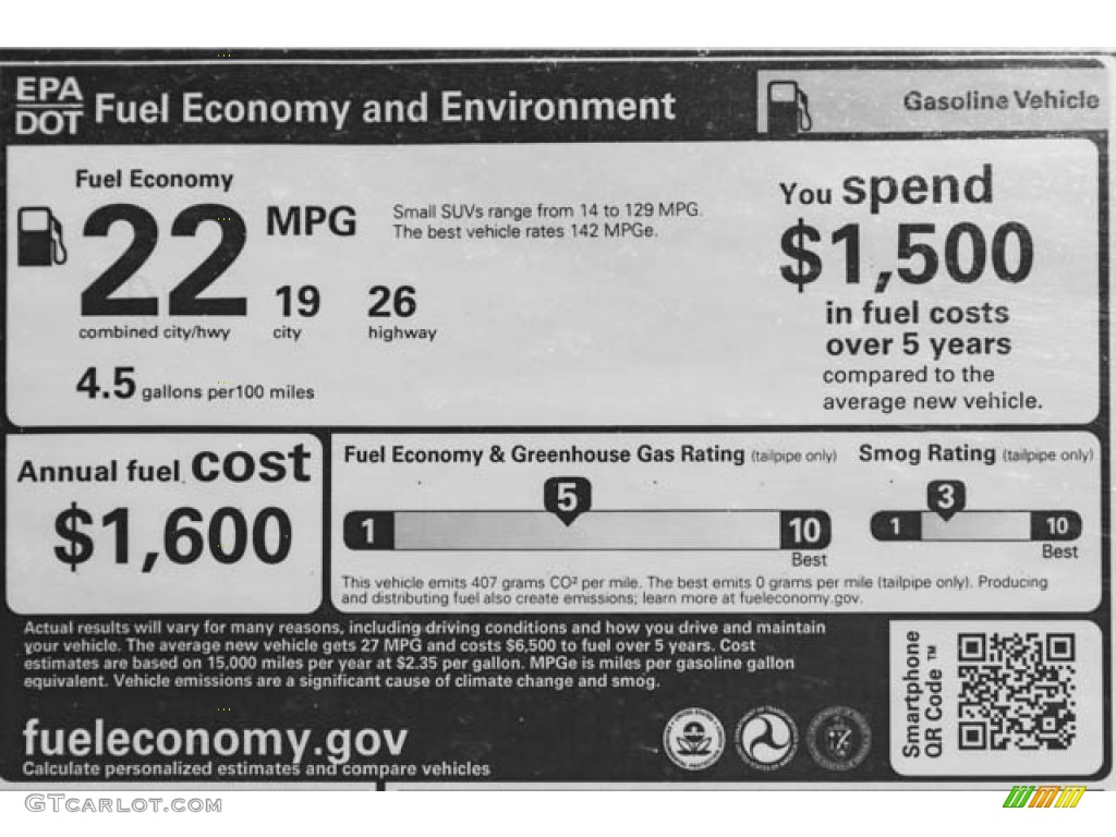 2022 Honda Pilot Black Edition AWD Info Tag Photo #144670838
