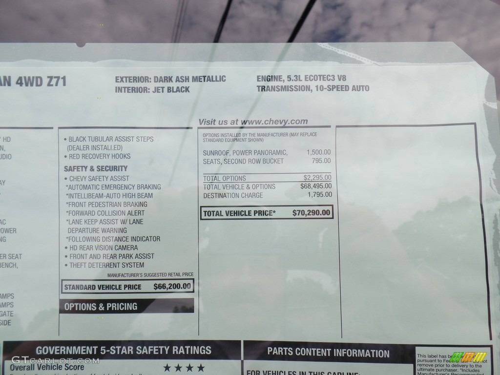 2023 Chevrolet Suburban Z71 4WD Window Sticker Photo #144725425