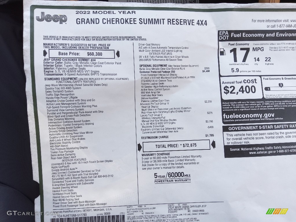 2022 Jeep Grand Cherokee Summit Reserve 4x4 Window Sticker Photo #144734014