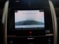 Ingot Silver Metallic - Edge Limited AWD Photo No. 2