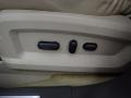 Ingot Silver Metallic - Edge Limited AWD Photo No. 22