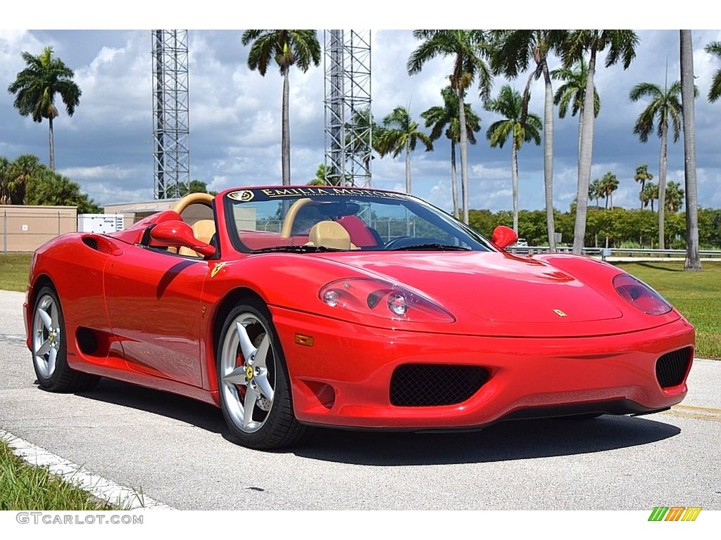 2004 Ferrari 360 Spider Exterior Photos