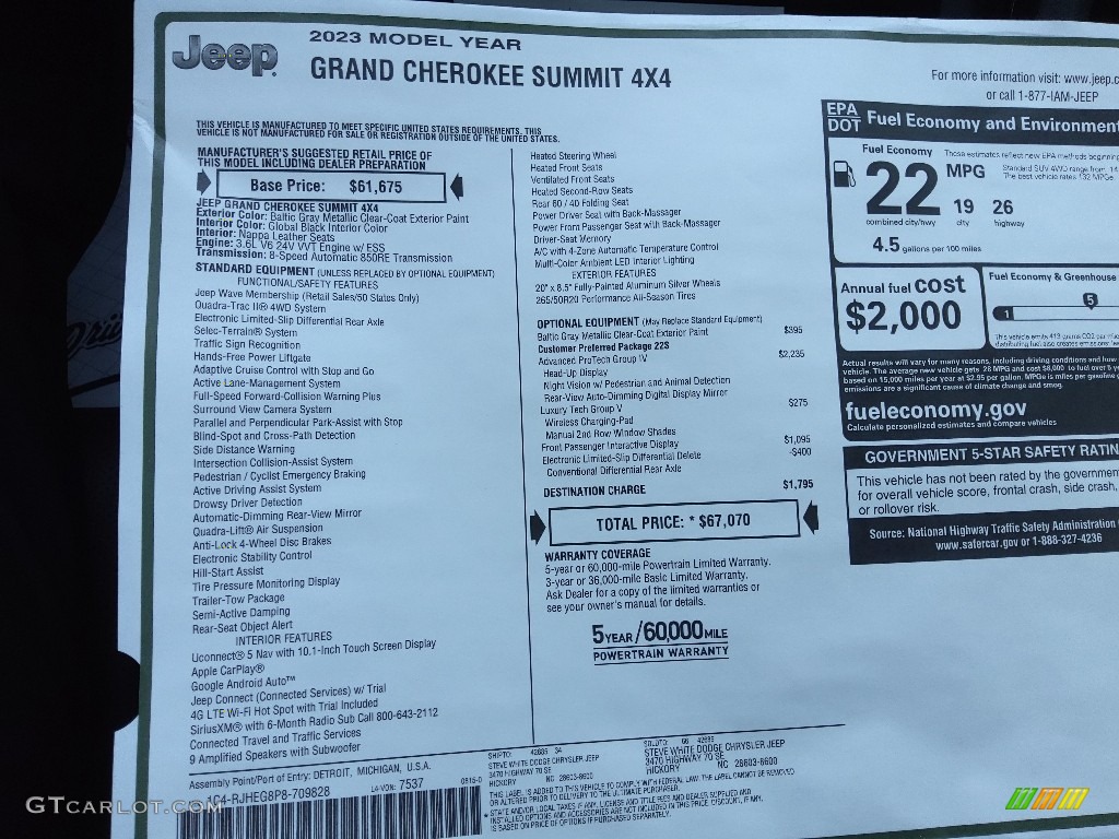 2023 Jeep Grand Cherokee Summit 4x4 Window Sticker Photos