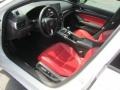 2018 Honda Accord Red Interior Interior Photo