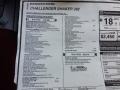 2022 Dodge Challenger R/T Scat Pack Shaker Window Sticker