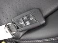 2022 Volkswagen Tiguan SE R-Line 4Motion Black Edition Keys