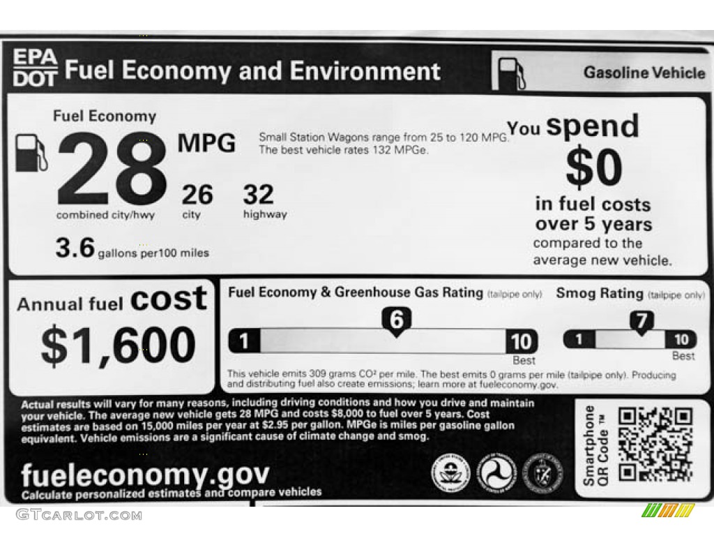 2023 Honda HR-V LX Info Tag Photo #144960770