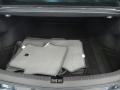 2019 Acura TLX V6 SH-AWD A-Spec Sedan Trunk