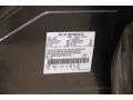 Magnetic Metallic - Edge SEL AWD Photo No. 23