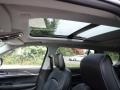 Sunroof of 2023 Grand Cherokee L Limited 4x4