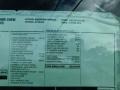 2022 Chevrolet Silverado 2500HD Custom Crew Cab 4x4 Window Sticker