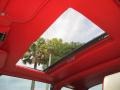 Sunroof of 1984 Avanti Touring Coupe