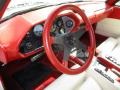 Dashboard of 1984 Avanti Touring Coupe