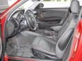 2008 Sedona Red Metallic BMW 1 Series 128i Coupe  photo #5