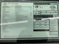 2023 Mercedes-Benz E 350 Sedan Window Sticker