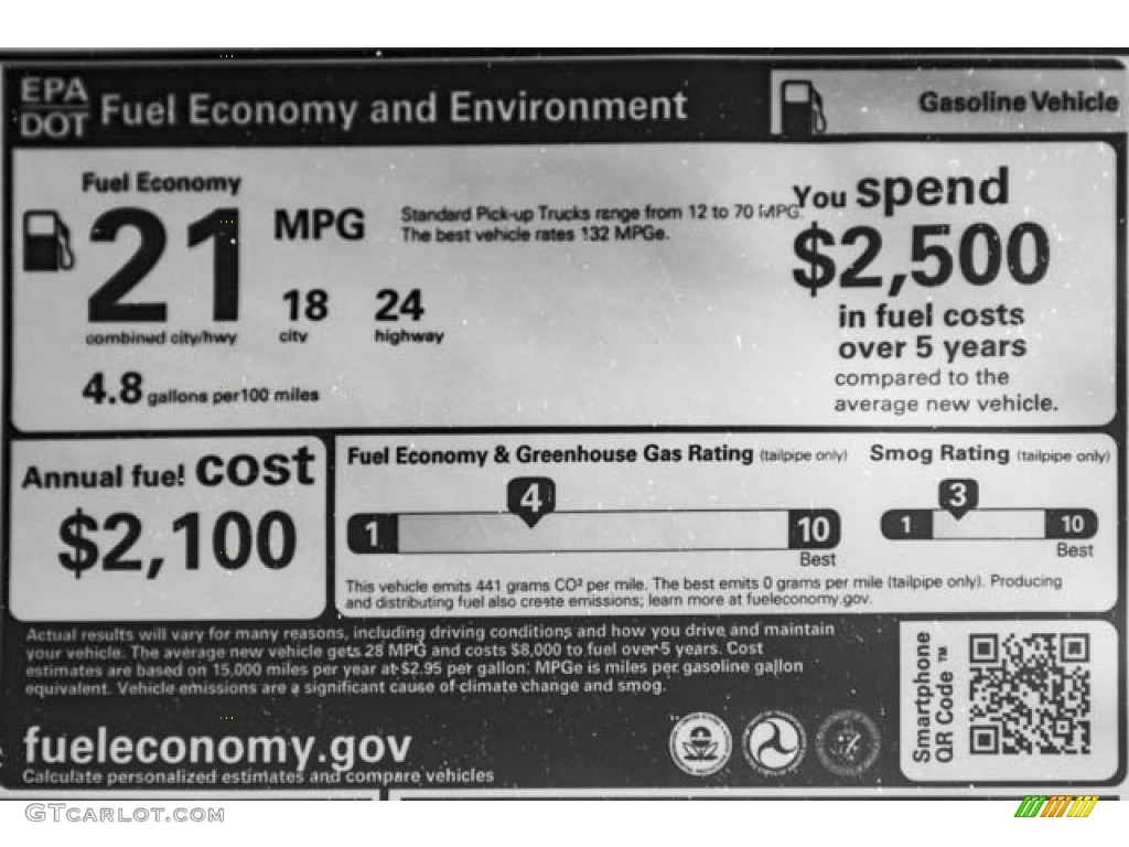 2023 Ridgeline RTL AWD - Pacific Pewter Metallic / Black photo #37