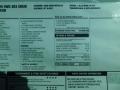  2022 Colorado ZR2 Crew Cab 4x4 Window Sticker