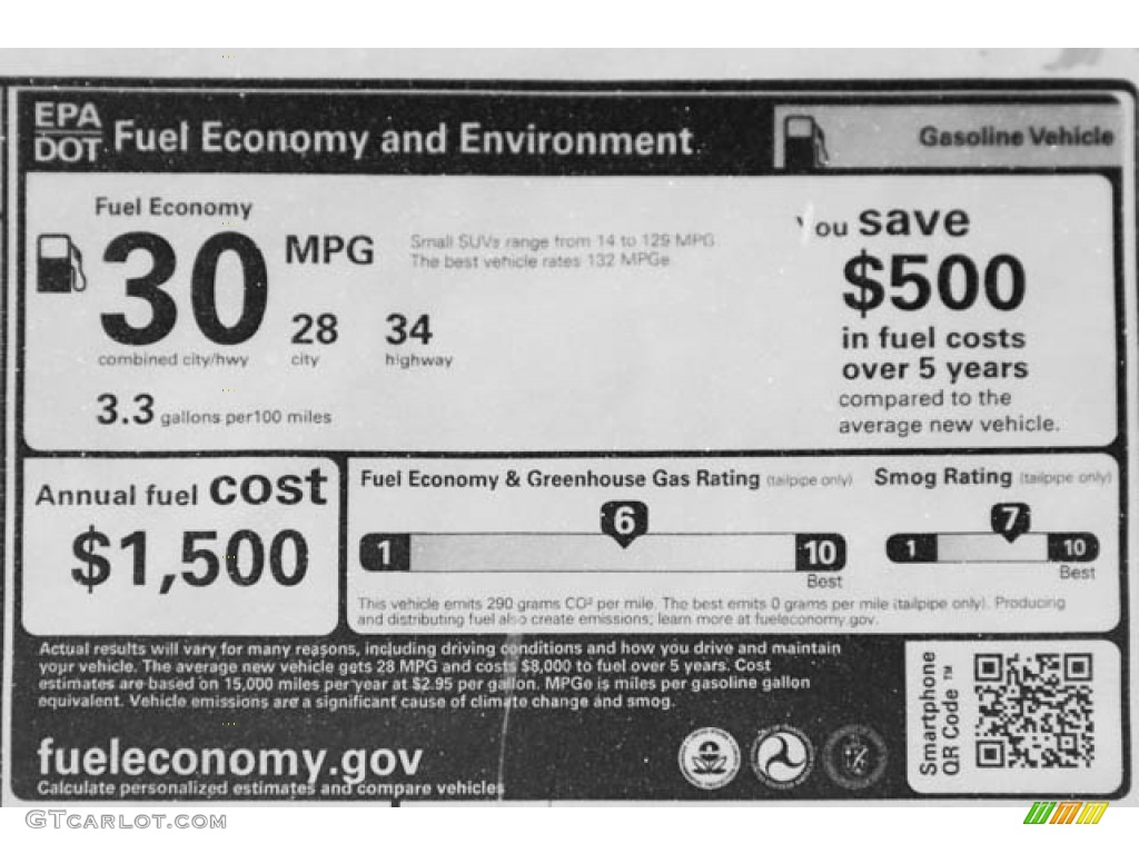 2023 Honda CR-V EX-L Info Tag Photo #145199092