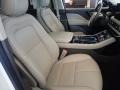 Sandstone 2022 Lincoln Aviator Reserve AWD Interior Color