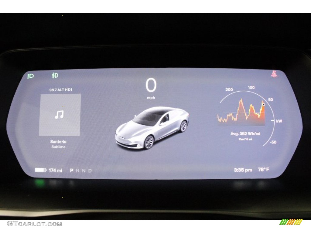 2019 Tesla Model S 75D Gauges Photos