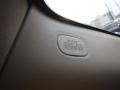 Platinum White Pearl - Ridgeline RTL-E AWD Photo No. 21