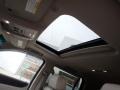 Sunroof of 2019 Yukon Denali 4WD