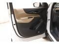 Summit White - Equinox Premier AWD Photo No. 4