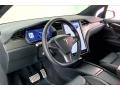 Dashboard of 2020 Model X Performance