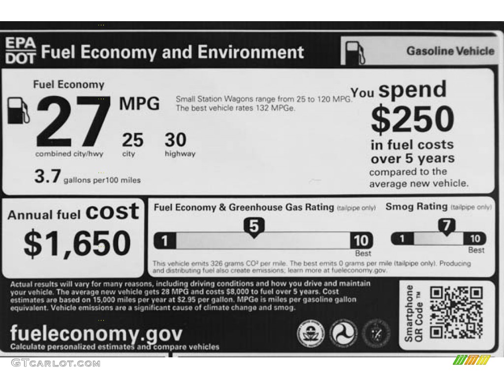2023 Honda HR-V LX AWD Info Tag Photo #145474896