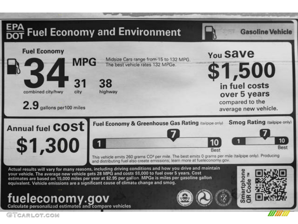 2023 Honda Civic Touring Sedan Info Tag Photos