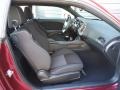2022 Dodge Challenger Black Interior Front Seat Photo