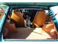 Brown Trunk Photo for 1974 Datsun 260Z #145566228